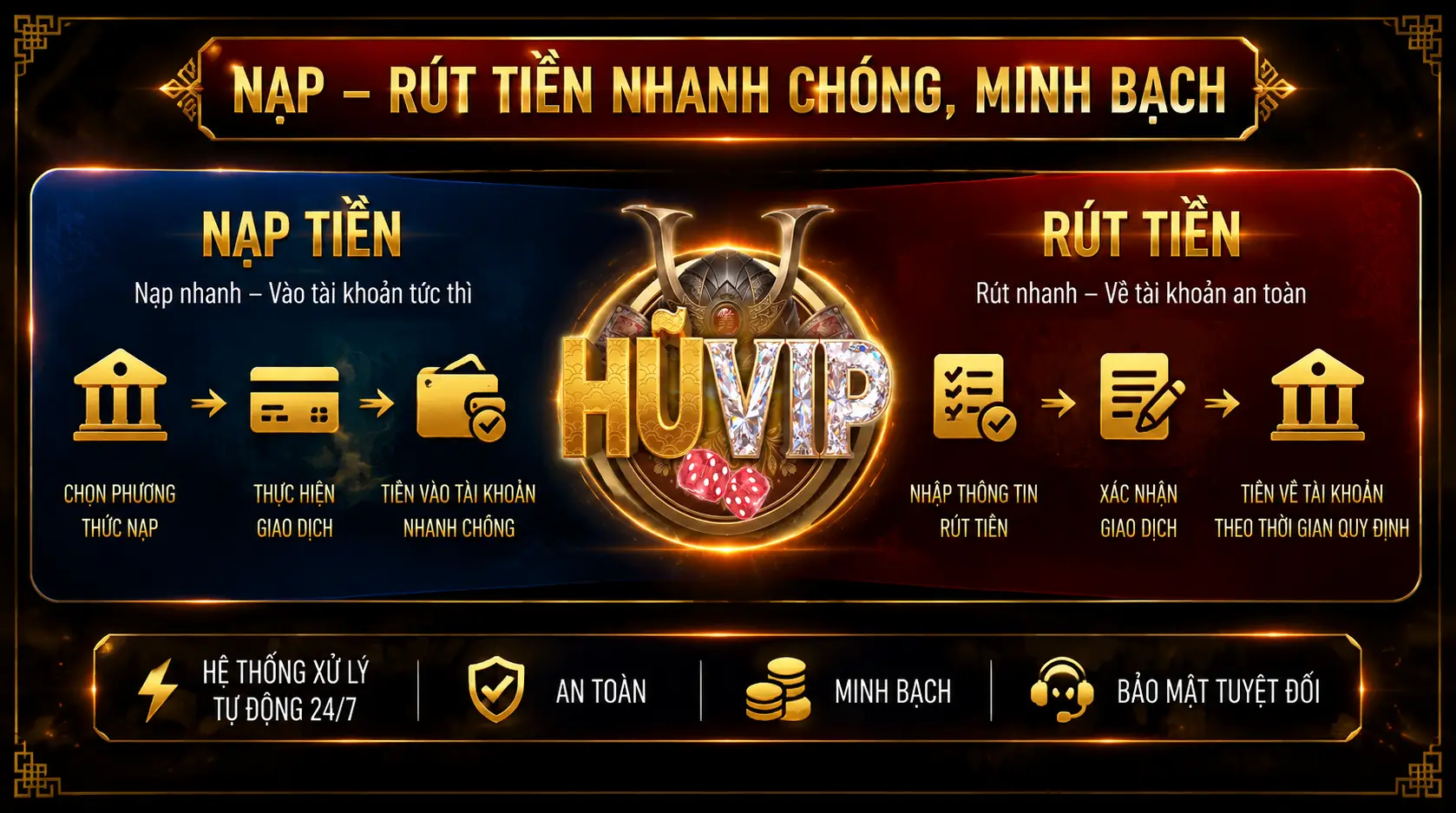 Xổ số HUVIP tỷ lệ trả thưởng cao